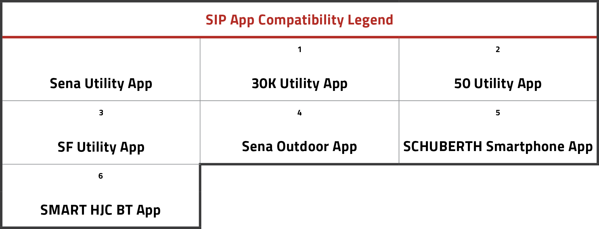 Sena-Smart-Intercom-Pairing-SIP-App-compatible Sena-Smart-Intercom-Pairing-SIP-App-compatible