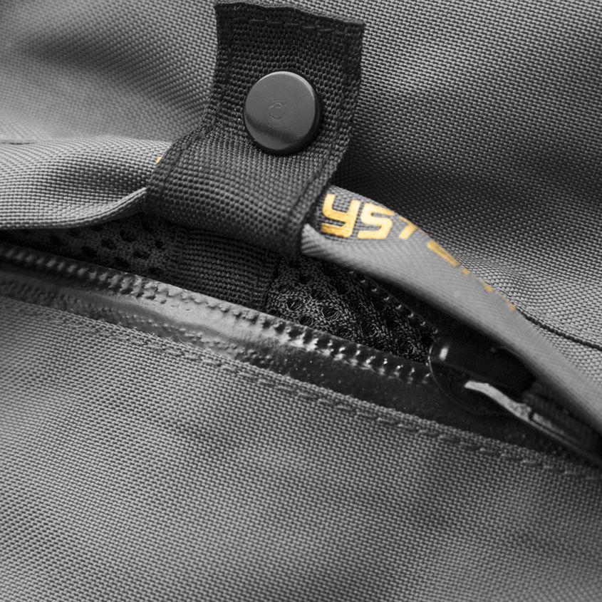 iXS Tour Master GTX Belüftungssystem iXS Tour Master GTX Belüftungssystem